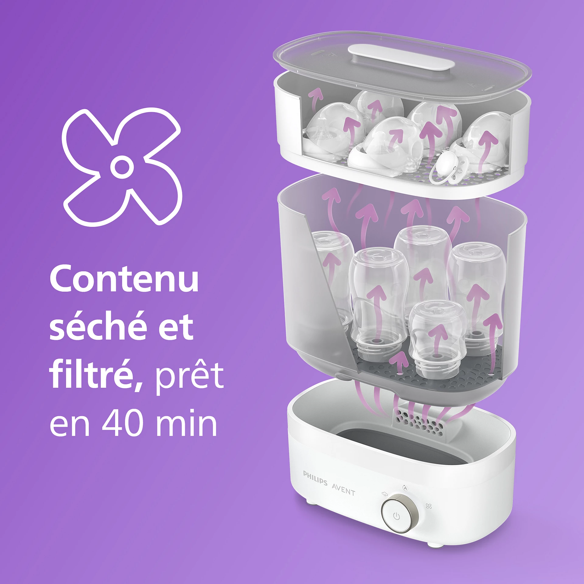 Stérilisateur séchant Sterilize and Dry – Image 5